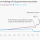 Image for article titled Ben Bernanke on bubbles, bitcoin, and why he’s not a Republican anymore